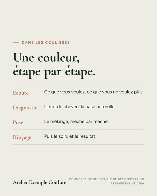 Une couleur, étape par étape.