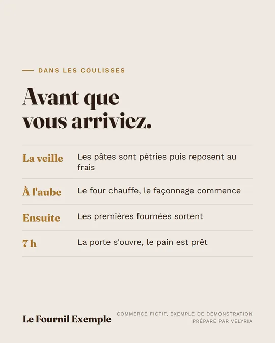 Avant que vous arriviez.